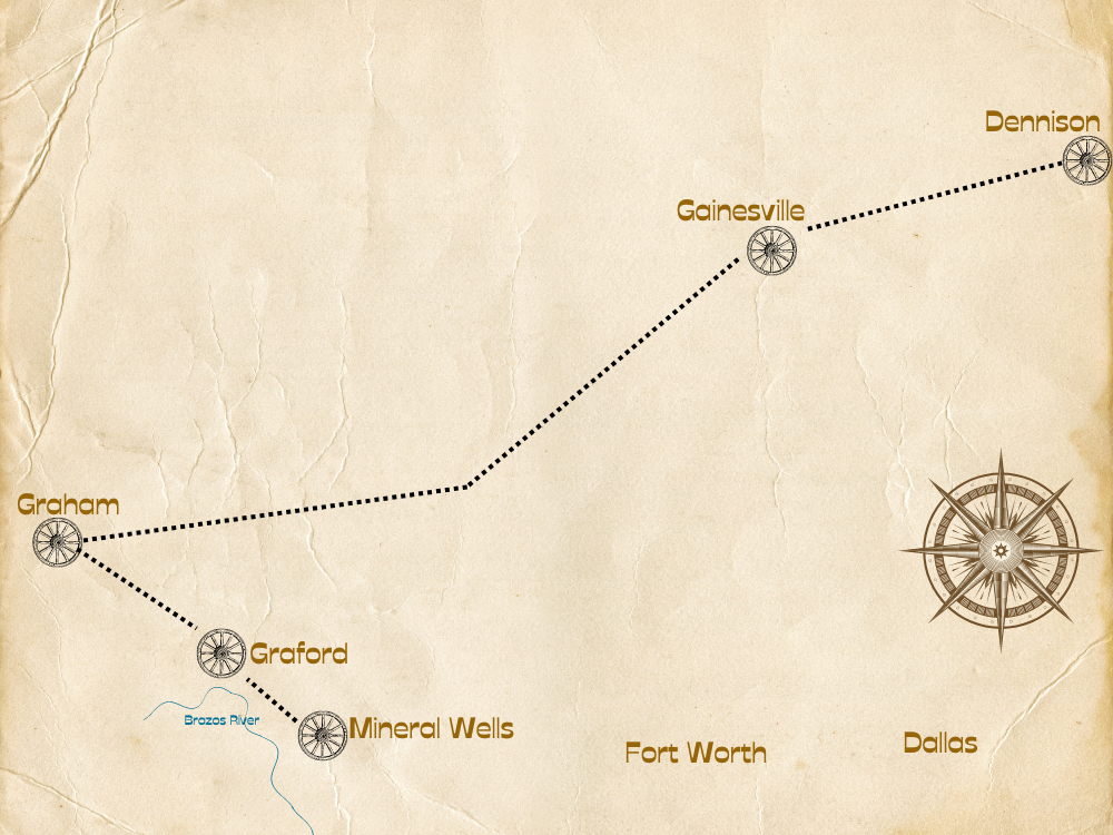 Lynch Family Route to Mineral Wells